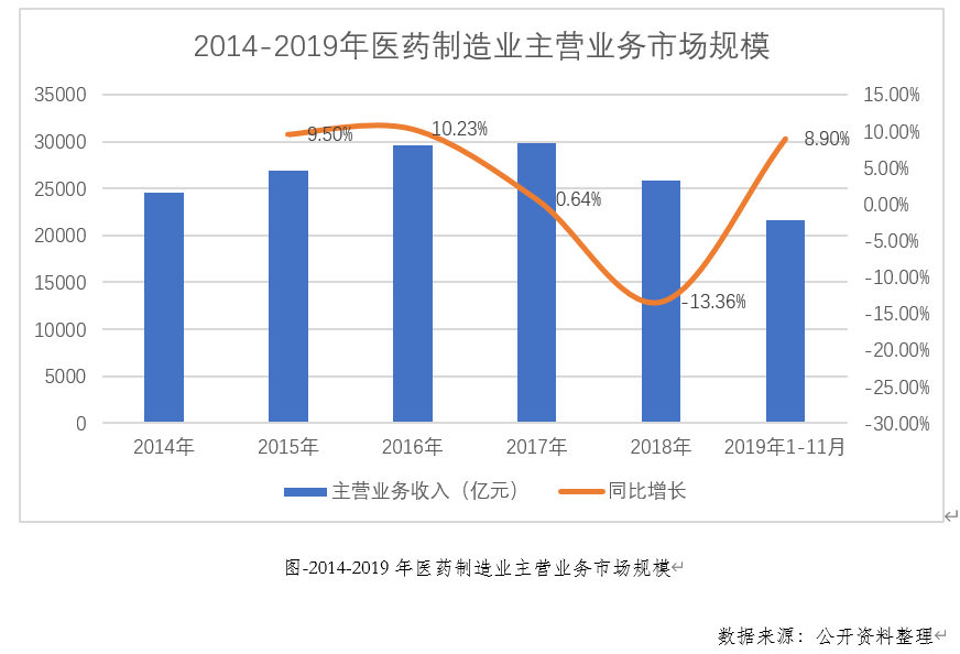 第2337页