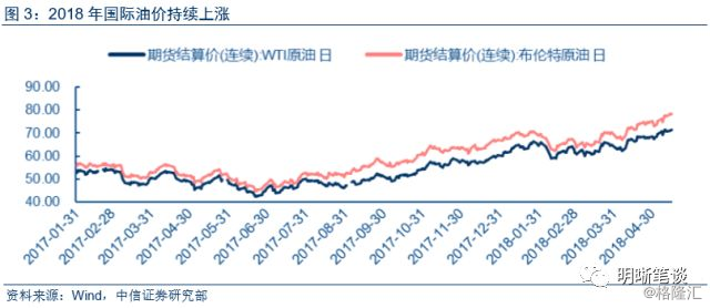 美金汇率动态，全球经济风向标