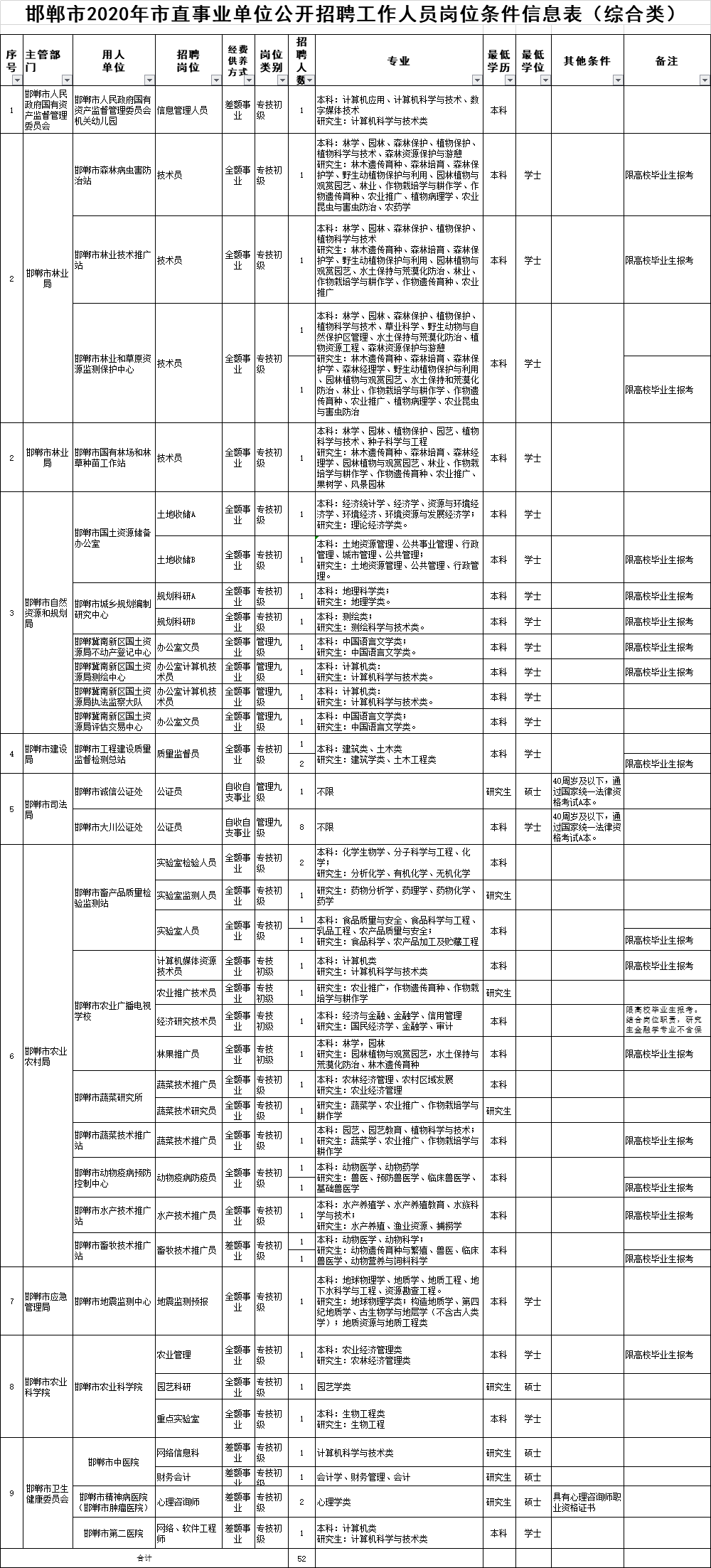 澳门一码一肖100准吗，准确资料解释落实_wp8.13.35