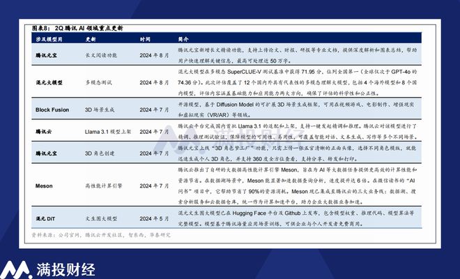 浅笑轻吟梦一曲 第4页