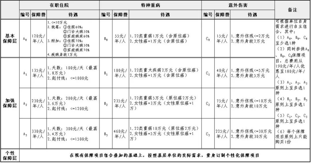 澳门2024免费资料大全，实践计划推进_免费版50.55.86