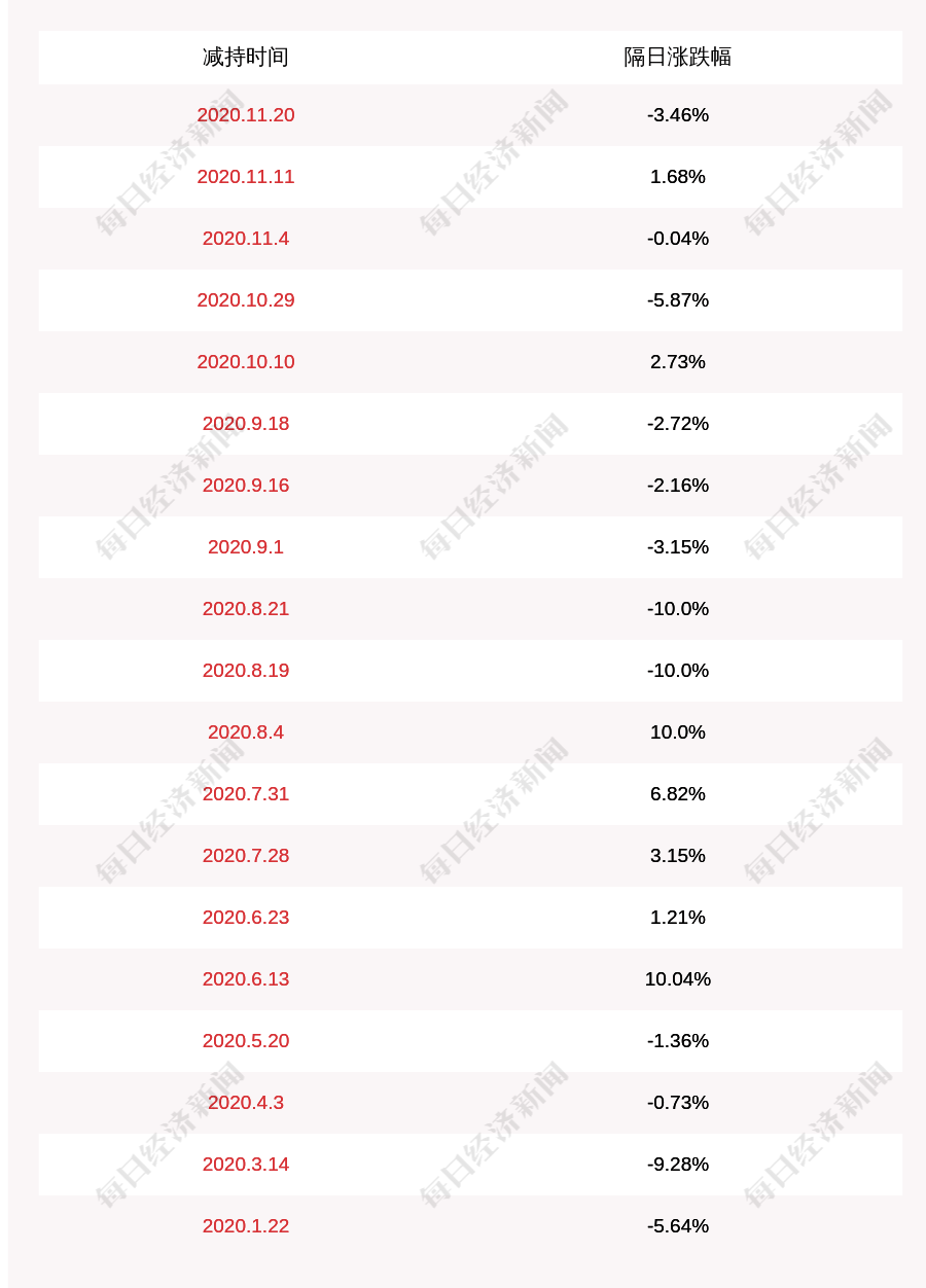 新澳彩资料免费资料大全33图库，高速响应执行计划_wp23.3.7