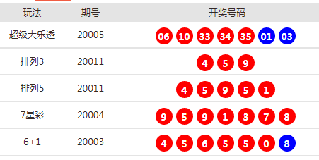 沉默的风 第244页