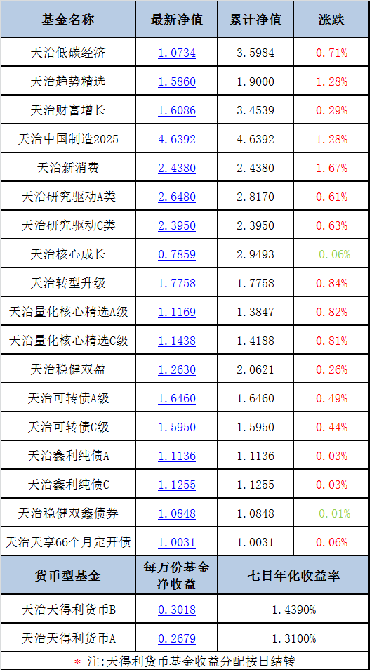 2024澳门天天开好彩精准24码,互动策略评估_nshop14.56.23