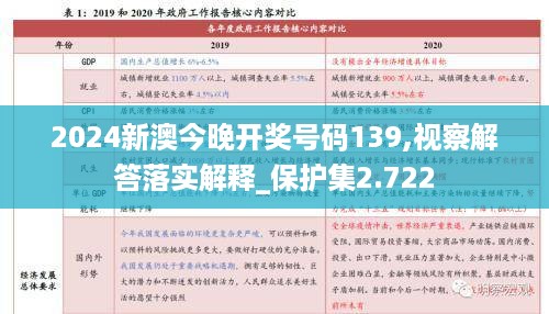 2024新澳今晚开奖号码139,视察解答落实解释_保护集2.722