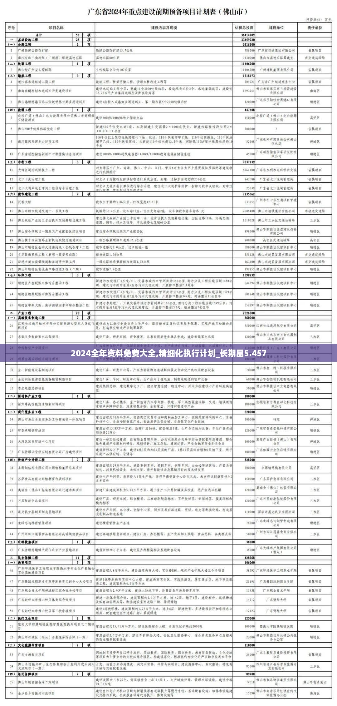 2024全年资料免费大全,精细化执行计划_长期品5.457