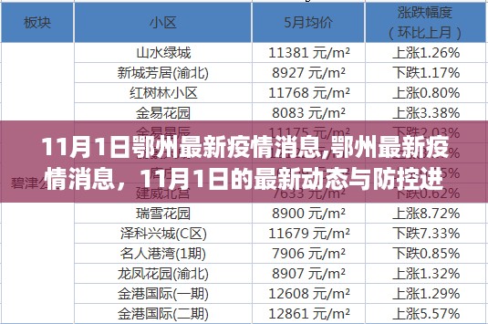 2024年11月1日 第15页