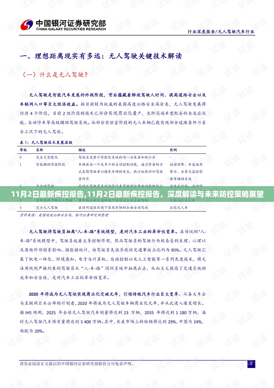 最新疾控报告深度解读及未来防控策略展望（11月2日更新）