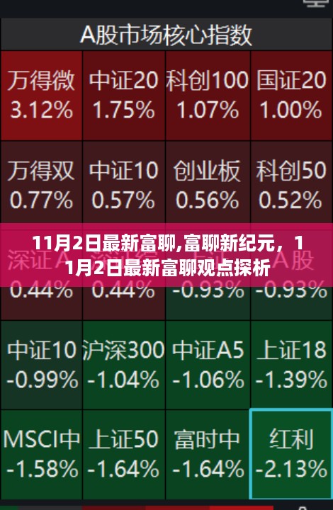 最新富聊观点探析，开启富聊新纪元