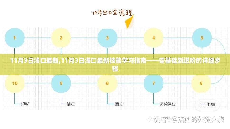 零基础到进阶，11月3日浅口最新技能学习指南