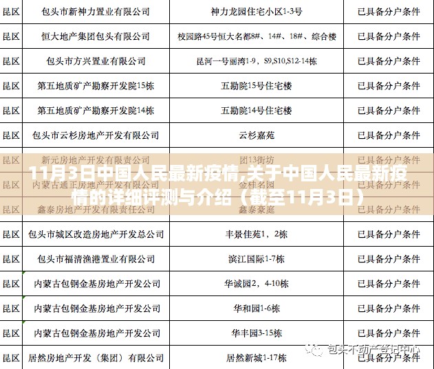 截至11月3日中国人民最新疫情详细评测与介绍