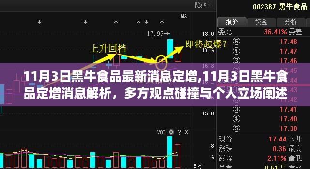 11月3日黑牛食品定增消息解析，多方观点碰撞与个人立场阐述