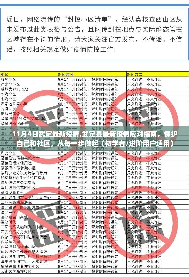 武定县最新疫情应对指南，保护自己和社区，初学者与进阶用户适用的防疫措施（11月4日更新）