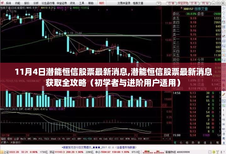 潜能恒信股票最新消息全攻略，11月4日资讯，适合初学者与进阶用户