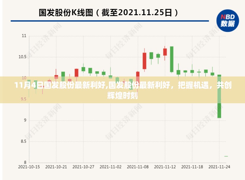 国发股份迎来利好消息，共创辉煌时刻，把握机遇！