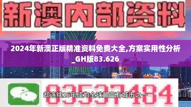 2024年新澳正版精准资料免费大全,方案实用性分析_gh版83.626