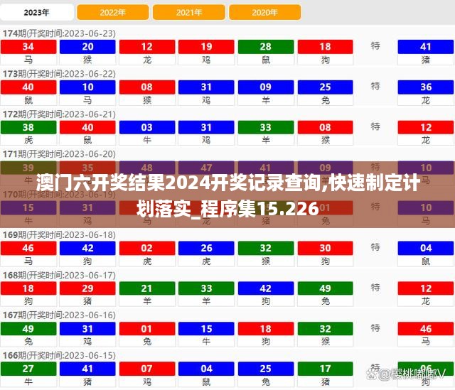 澳门六开奖结果2024开奖记录查询,快速制定计划落实_程序集15.226