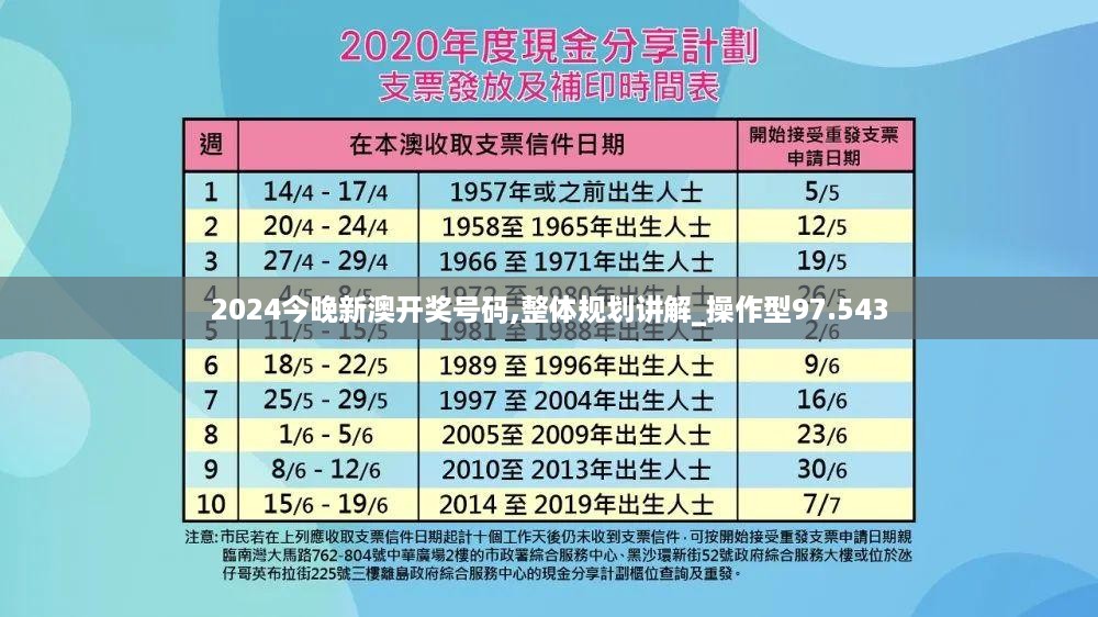 2024今晚新澳开奖号码,整体规划讲解_操作型97.543