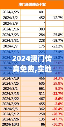 2024年11月5日 第13页