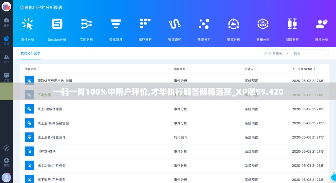 一码一肖100%中用户评价,才华执行解答解释落实_xp版99.420