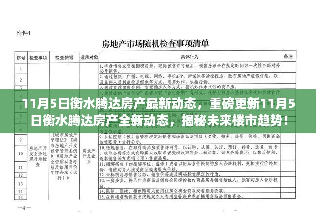 揭秘未来楼市趋势，衡水腾达房产最新动态重磅更新！