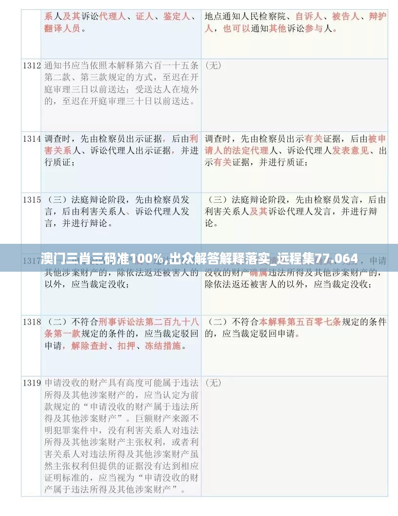 澳门三肖三码准100%,出众解答解释落实_远程集77.064