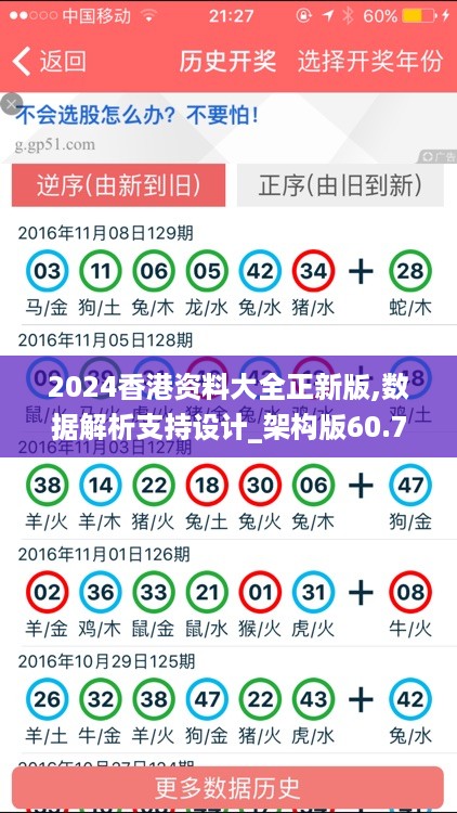 2024香港资料大全正新版,数据解析支持设计_架构版60.749