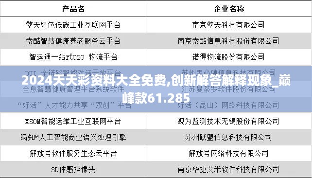 2024天天彩资料大全免费,创新解答解释现象_巅峰款61.285