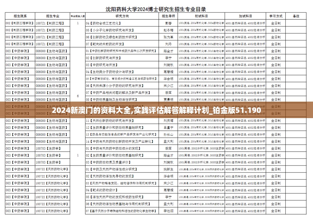 10使用28 第15页