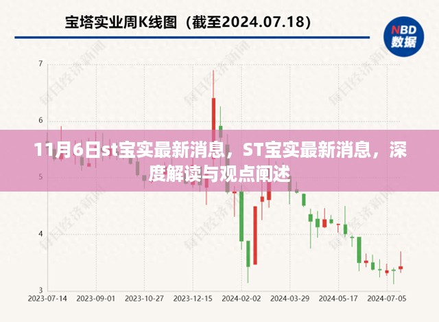 st宝实最新消息深度解读与观点阐述，11月6日更新