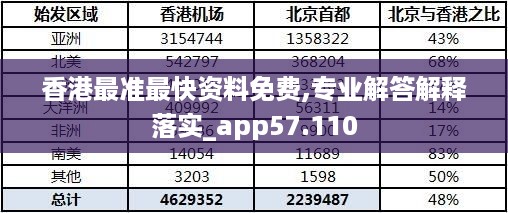 香港最准最快资料免费,专业解答解释落实_app57.110