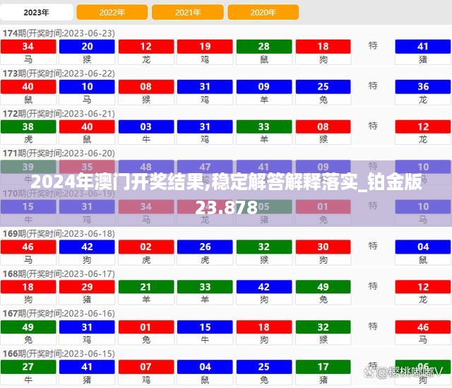 2024年澳门开奖结果,稳定解答解释落实_铂金版23.878