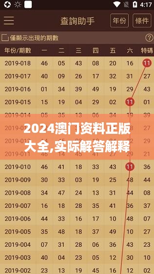 2024澳门资料正版大全,实际解答解释落实_1440p46.488