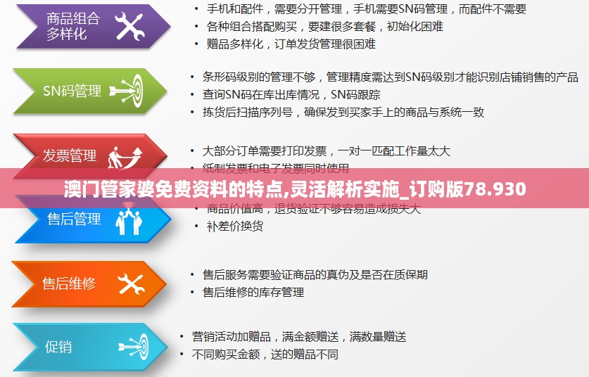 澳门管家婆免费资料的特点,灵活解析实施_订购版78.930