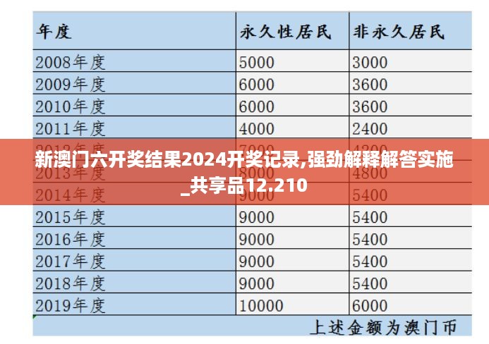 2024年11月7日 第17页