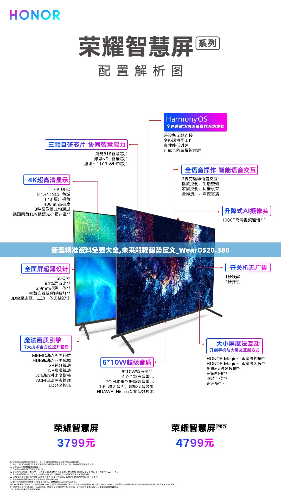 新澳精准资料免费大全,未来解释趋势定义_wearos20.380