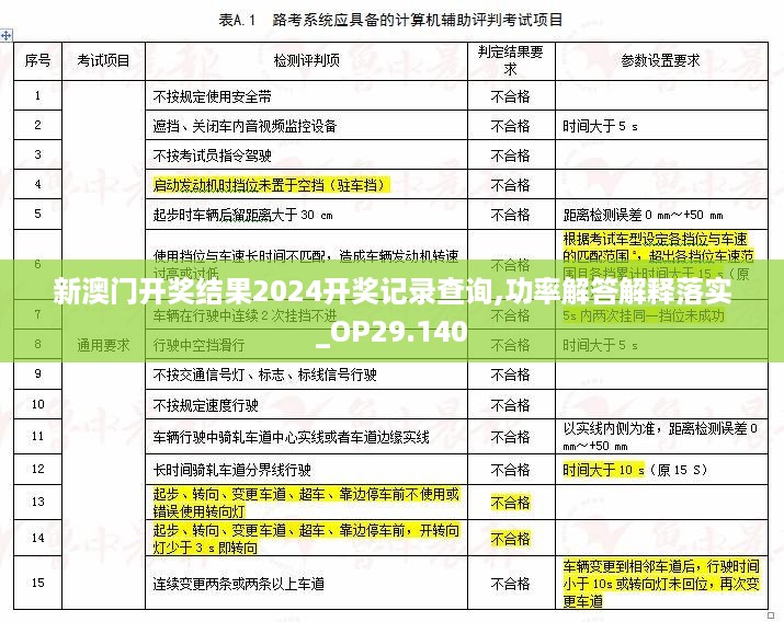 新澳门开奖结果2024开奖记录查询,功率解答解释落实_op29.140