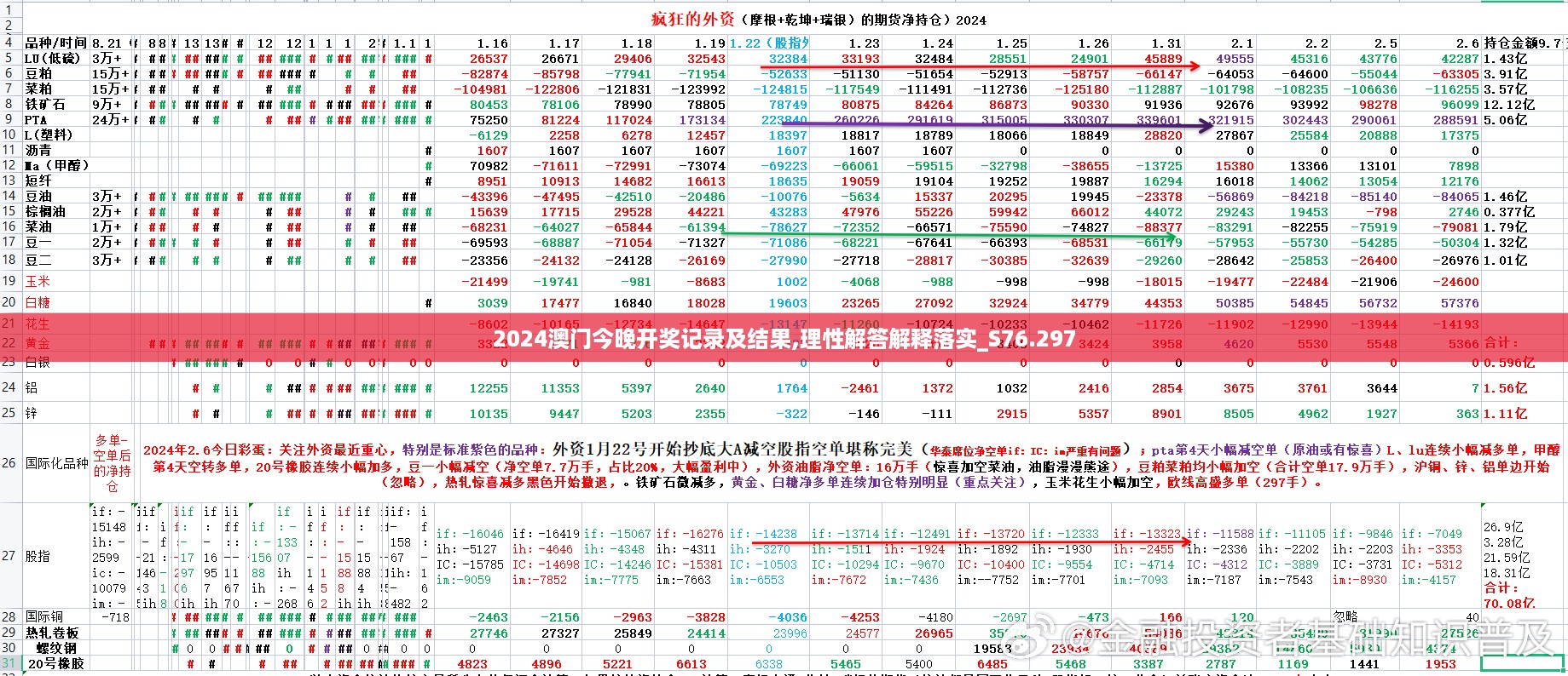 2024澳门今晚开奖记录及结果,理性解答解释落实_s76.297