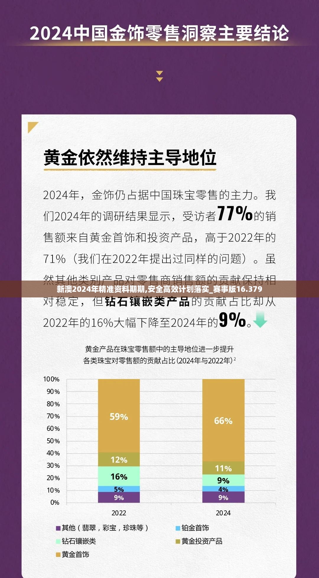 新澳2024年精准资料期期,安全高效计划落实_赛事版16.379