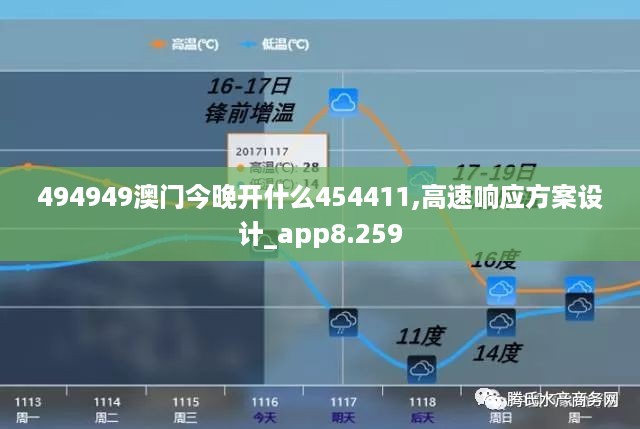 494949澳门今晚开什么454411,高速响应方案设计_app8.259