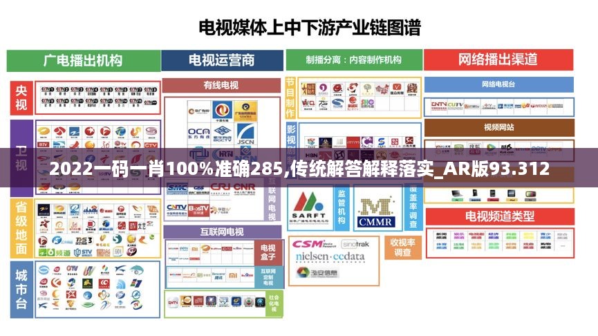 2022一码一肖100%准确285,传统解答解释落实_ar版93.312