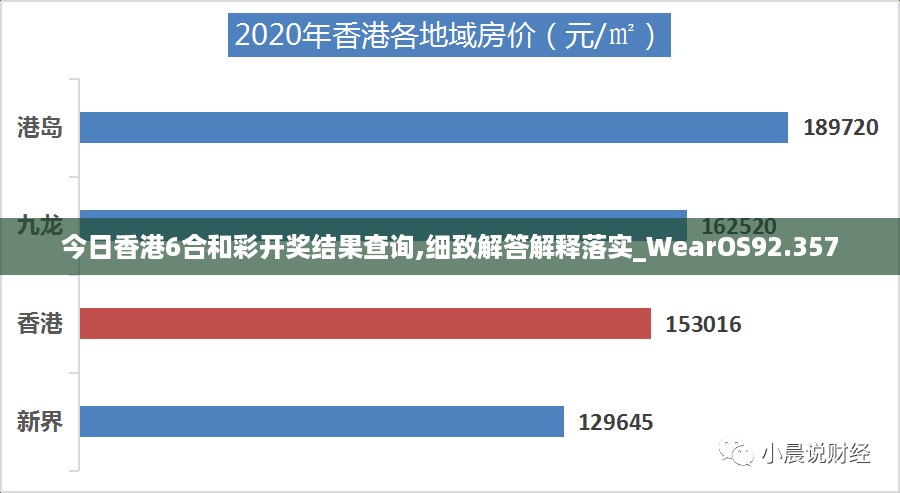 今日香港6合和彩开奖结果查询,细致解答解释落实_wearos92.357