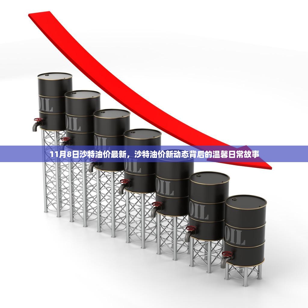 沙特油价最新动态，背后的温馨日常故事揭秘（11月8日）