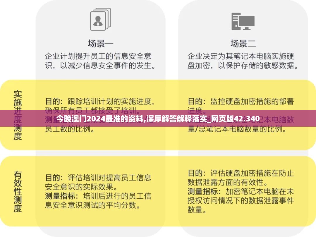 今晚澳门2024最准的资料,深厚解答解释落实_网页版42.340