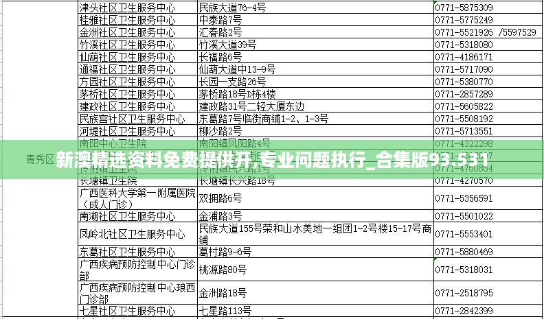 新澳精选资料免费提供开,专业问题执行_合集版93.531