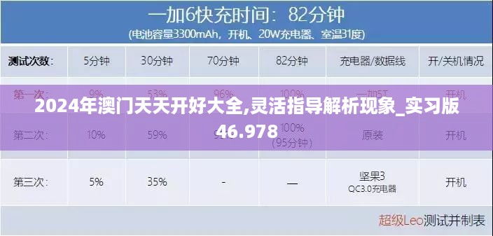 2024年澳门天天开好大全,灵活指导解析现象_实习版46.978