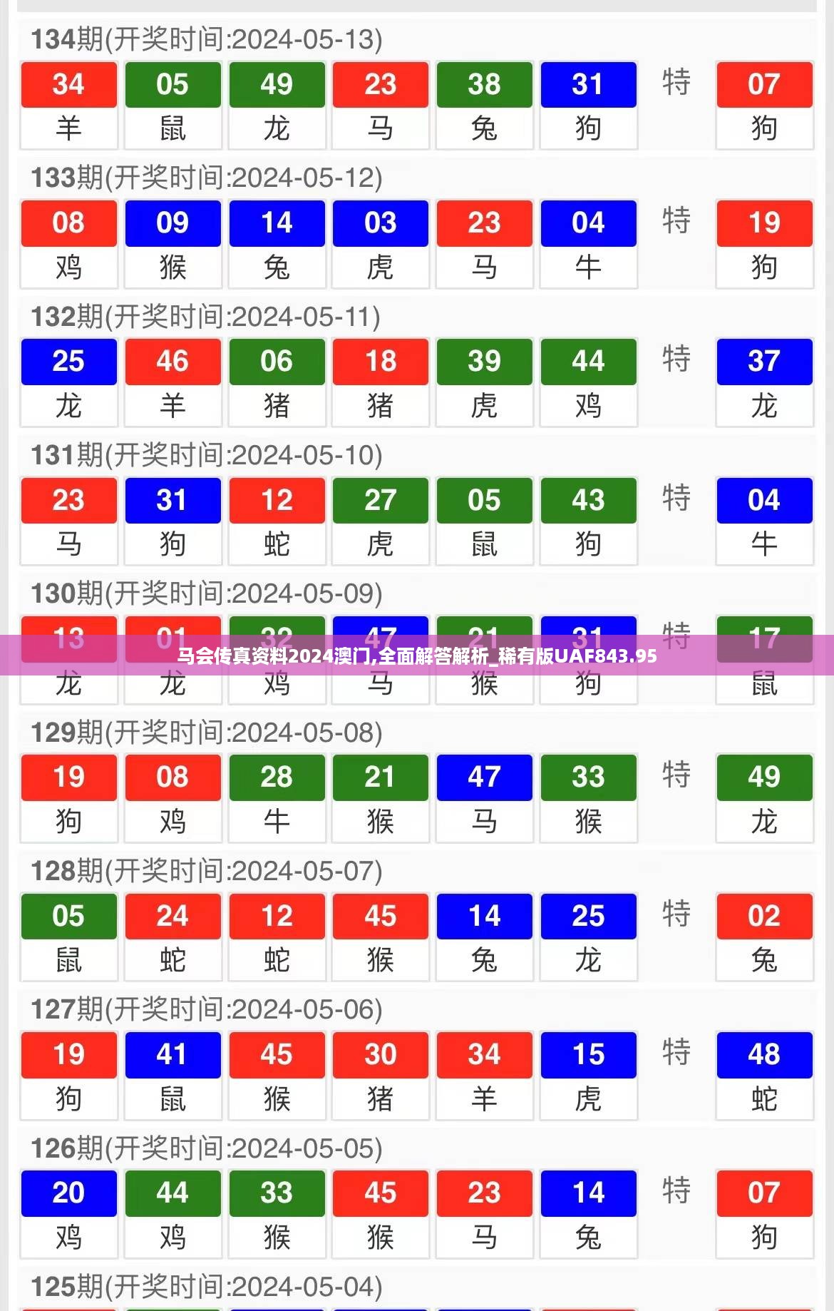 马会传真资料2024澳门,全面解答解析_稀有版uaf843.95