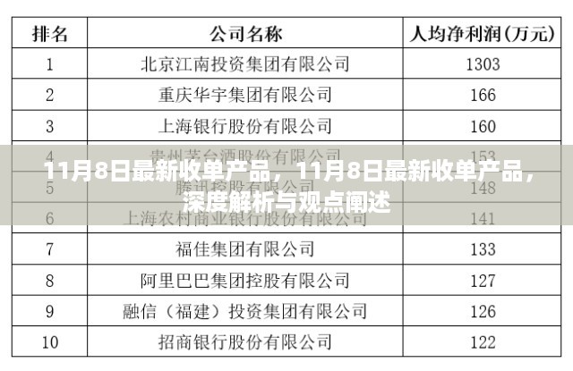 11月8日最新收单产品深度解析与观点阐述