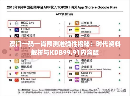 澳门一码一肖预测准确性揭秘：时代资料解析与kdb99.91内含版