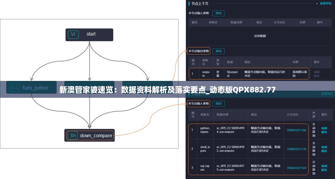 新澳管家婆速览：数据资料解析及落实要点_动态版qpx882.77